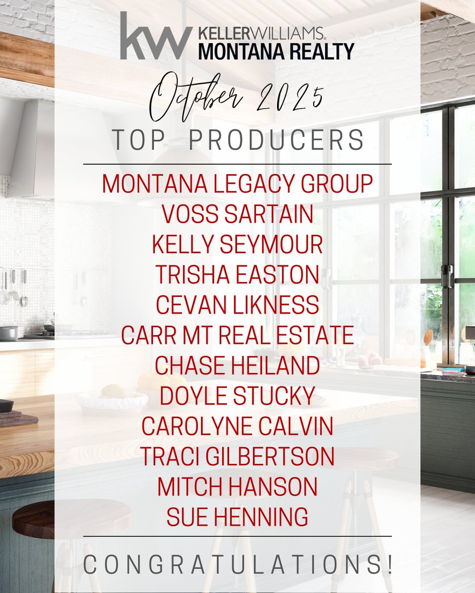 Keller Williams Montana Realty tweet media