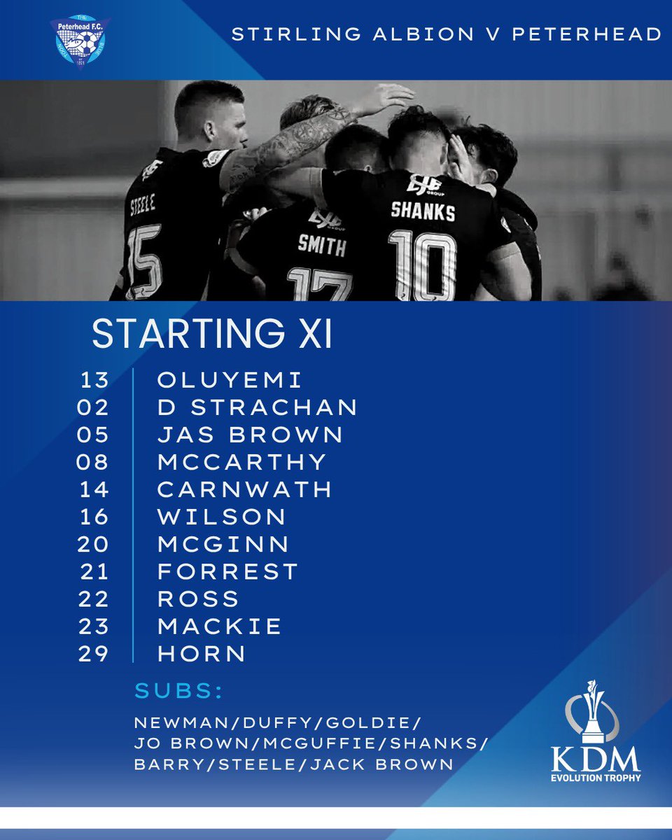 Peterhead FC tweet media