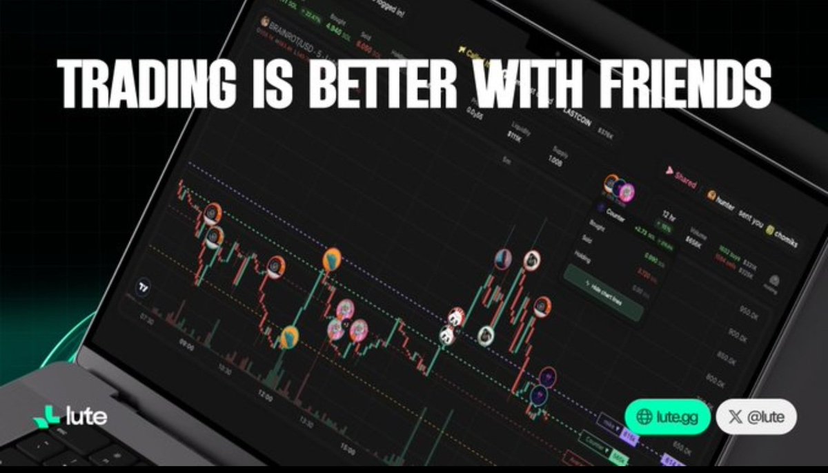 Tinyangrimam_24's tweet photo. It’s been a while since I talked about Lute, and the evolution has been nothing short of remarkable.

The best are already here. Trade. Earn. Repeat with @lute 

Lute is building the next generation of on-chain trading high performance, social, and rewarding by design. Trade alongside friends, call plays in real time, and earn for every Send, Call, and Share.

Key Features:

• Friends — Trade Together: Collaborate with your network. Send tokens, share insights, and track your crew’s trades directly on your charts.

• Momentum — Catch the Surge: Real-time scanner tracking volume acceleration, buy pressure, and social velocity to surface what’s moving now.

• The Cloud — Personal Command Center: Manage positions, monitor PnL, and take instant action with right-click or hotkey execution.

• Synapse — Never Miss a Signal: Receive real-time alerts for every call and trade, synced to Discord and Telegram for seamless tracking.

@lute isn’t just a trading platform it’s a high speed social terminal engineered for the new generation of on-chain traders.

#Lute #OnChainTrading  #DeFi