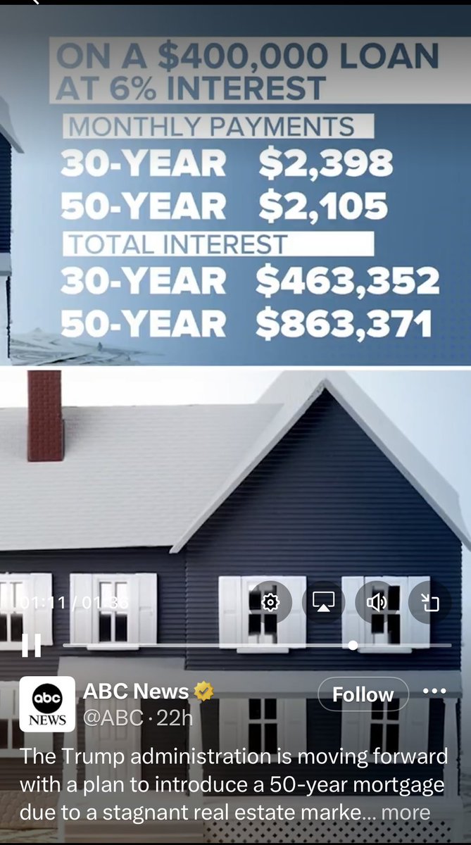 So home ownership would be a thing of the past!!! Who in good conscience would sign for a 50- year mortgage? The current age of first time homeowners is 40…now add 50 years and you see the rest!!! This is horrible