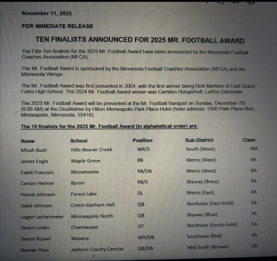 ByronMNFootball's tweet image. Congratulations @carson_heimer8 @ByronActivities @ByronBears great teammate - great player - great person - great student - earned!!