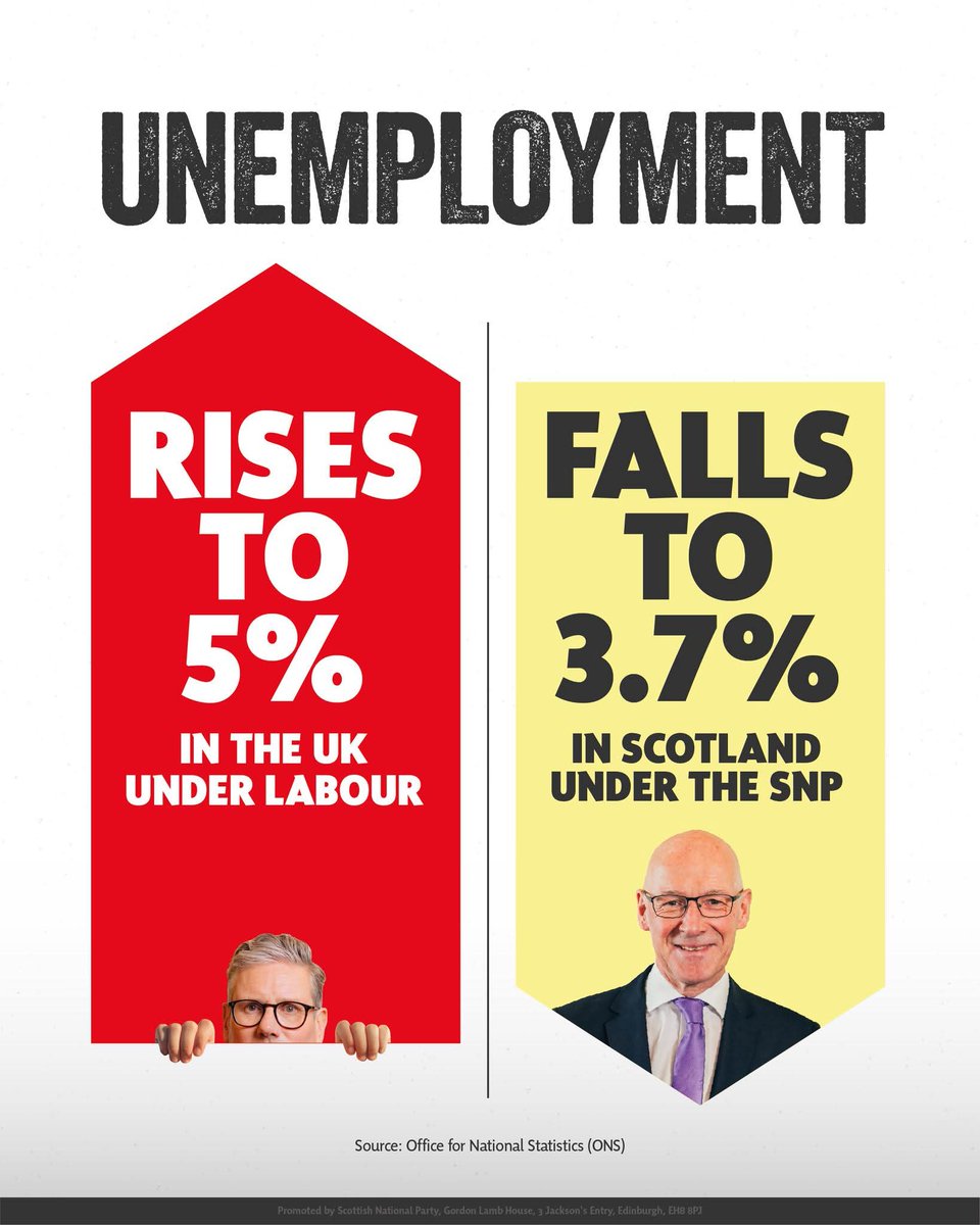 🏴󠁧󠁢󠁳󠁣󠁴󠁿 Indy Cat 🏴󠁧󠁢󠁳󠁣󠁴󠁿 (@mac_gadget) on Twitter photo 