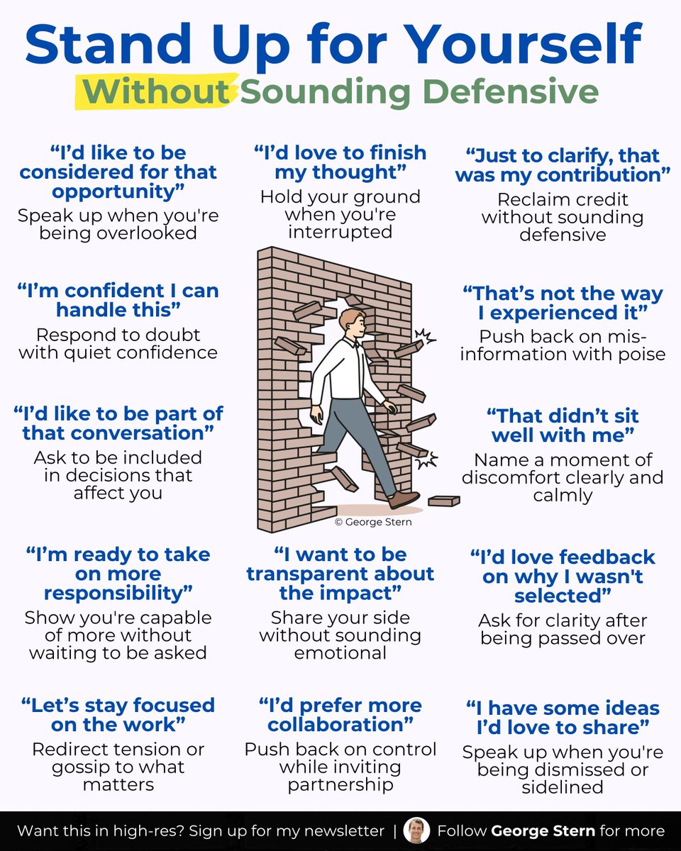georgestern's tweet photo. 13 ways you can stand up for yourself at work,  

Without sounding defensive: https://t.co/K1w0FZIff1