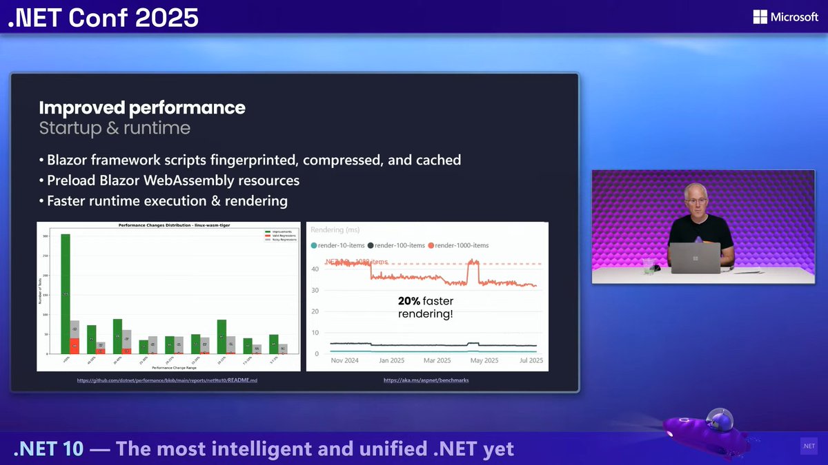 CHBernasconiC's tweet image. Blazor WebAssembly rendering got better performance in .NET 10. #dotNETConf