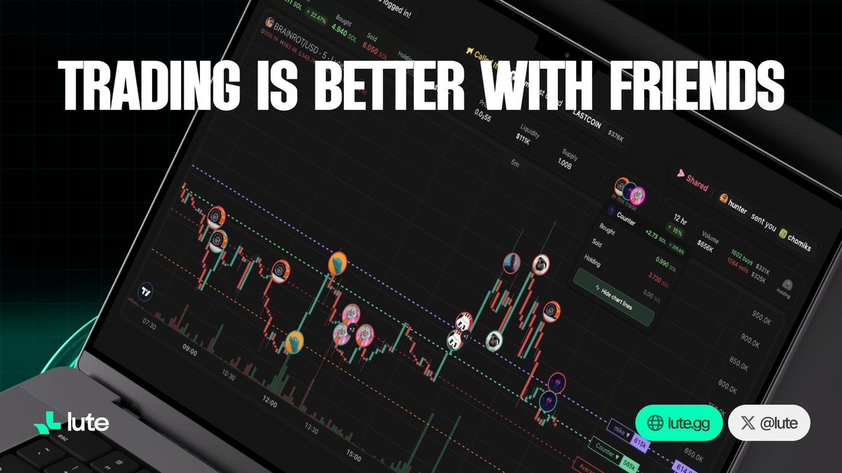 uipofficialbd's tweet photo. With @lute, connect, share insights, and trade smarter together.

Join the future of community trading at https://t.co/PtfmhwYh5a

#Crypto #Trading #SocialTrading #Web3 #Lute https://t.co/hvjhEvCBwv