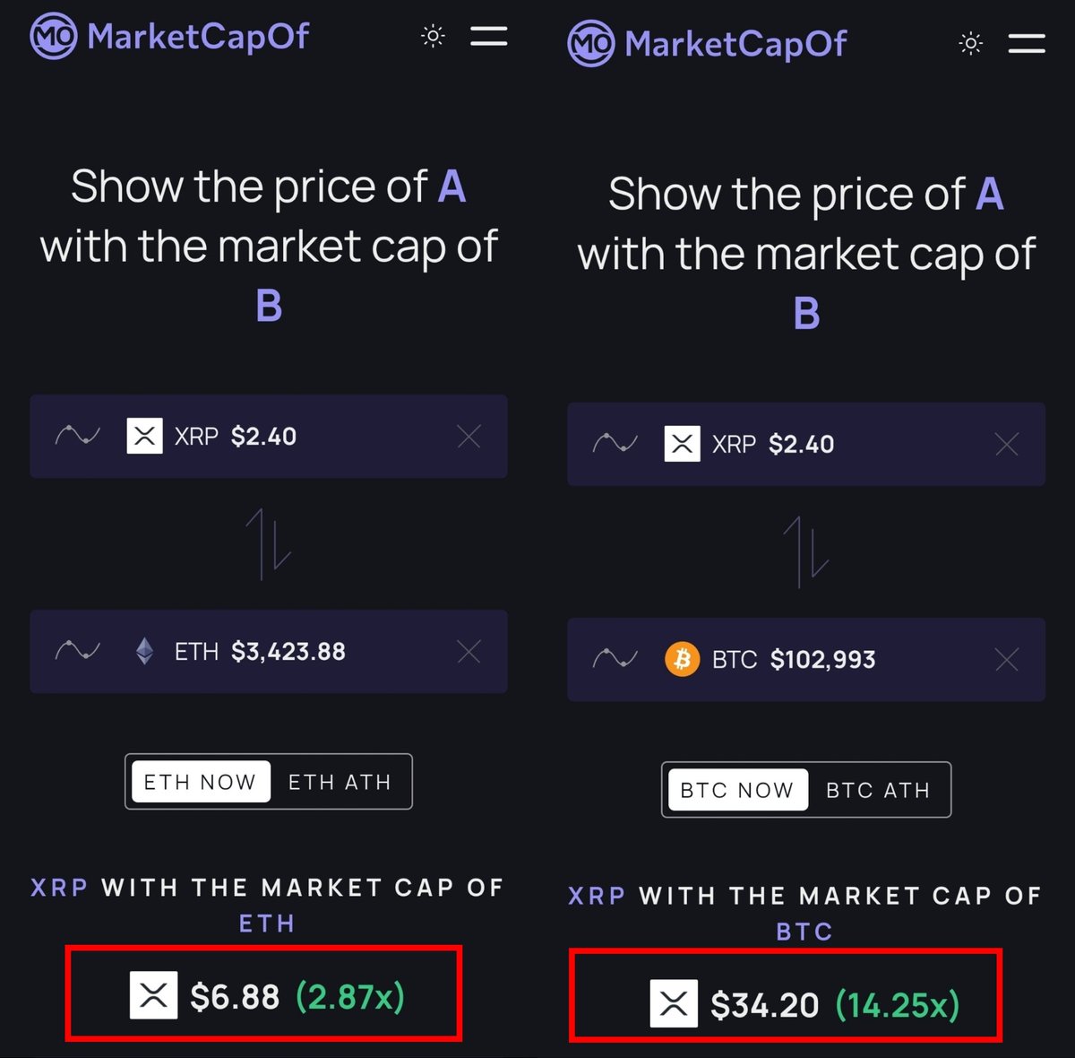 Yeah.
It's so possible.
🌕♏️🟢✨️🚀🌊🎄🎁♾️
