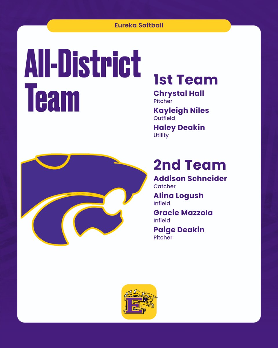 <a href="/EHSActivityDir/">Eureka HS Activities</a>