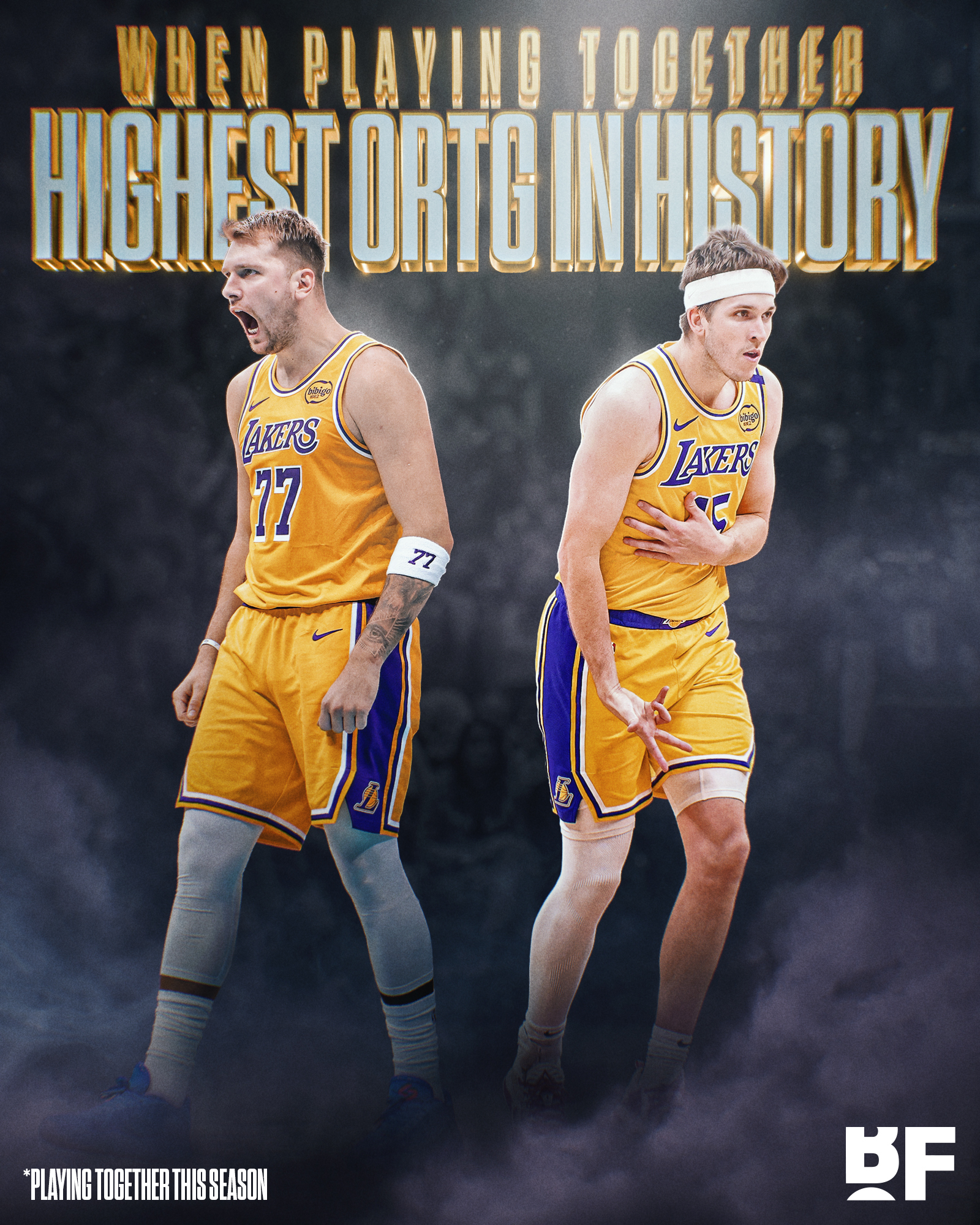 Basketball Forever (@bballforever_) on X