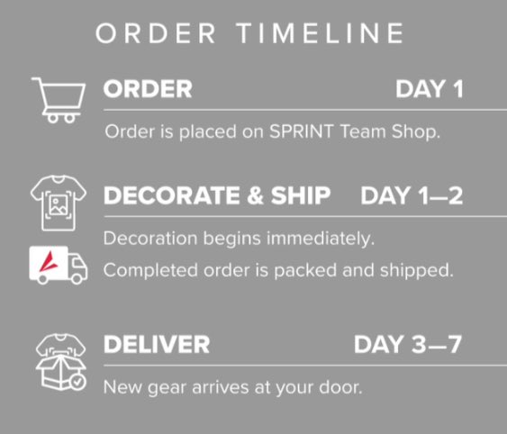 🚨‼️ Western Basketball Gear is HERE! 🏀🐾

🗓️ Order Window: Nov. 11 – Dec. 1
📦 Ships directly to your door
💰 Not a fundraiser — just fresh gear for players, families, and fans!

👉 Shop now: bsnteamsports.com/shop/rJeuggsTKz

#GoPanthers #FEARLESS