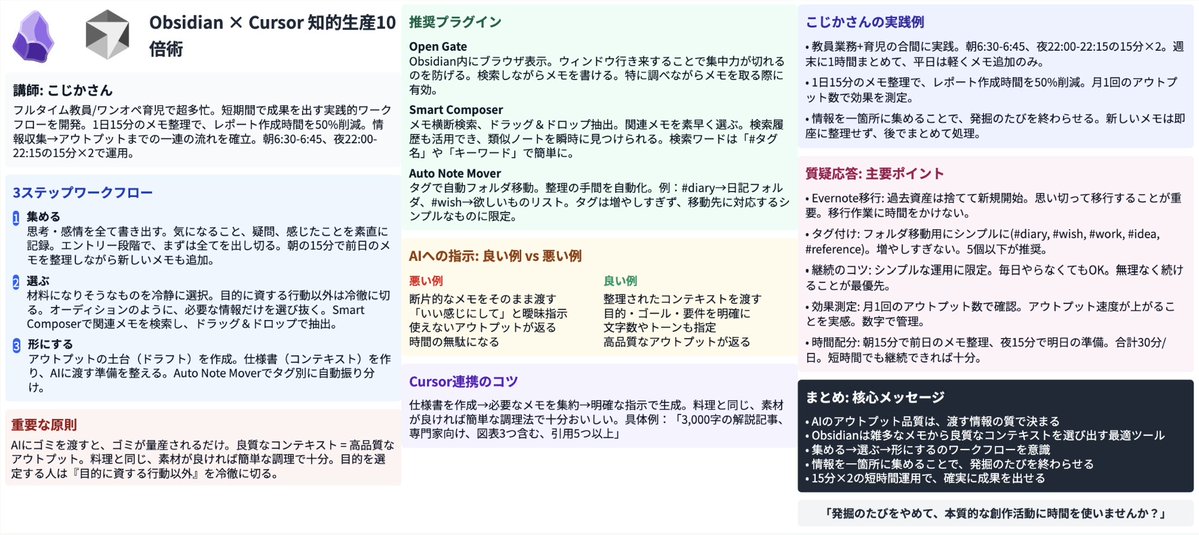 Aircle｜学生AIコミュニティ tweet media