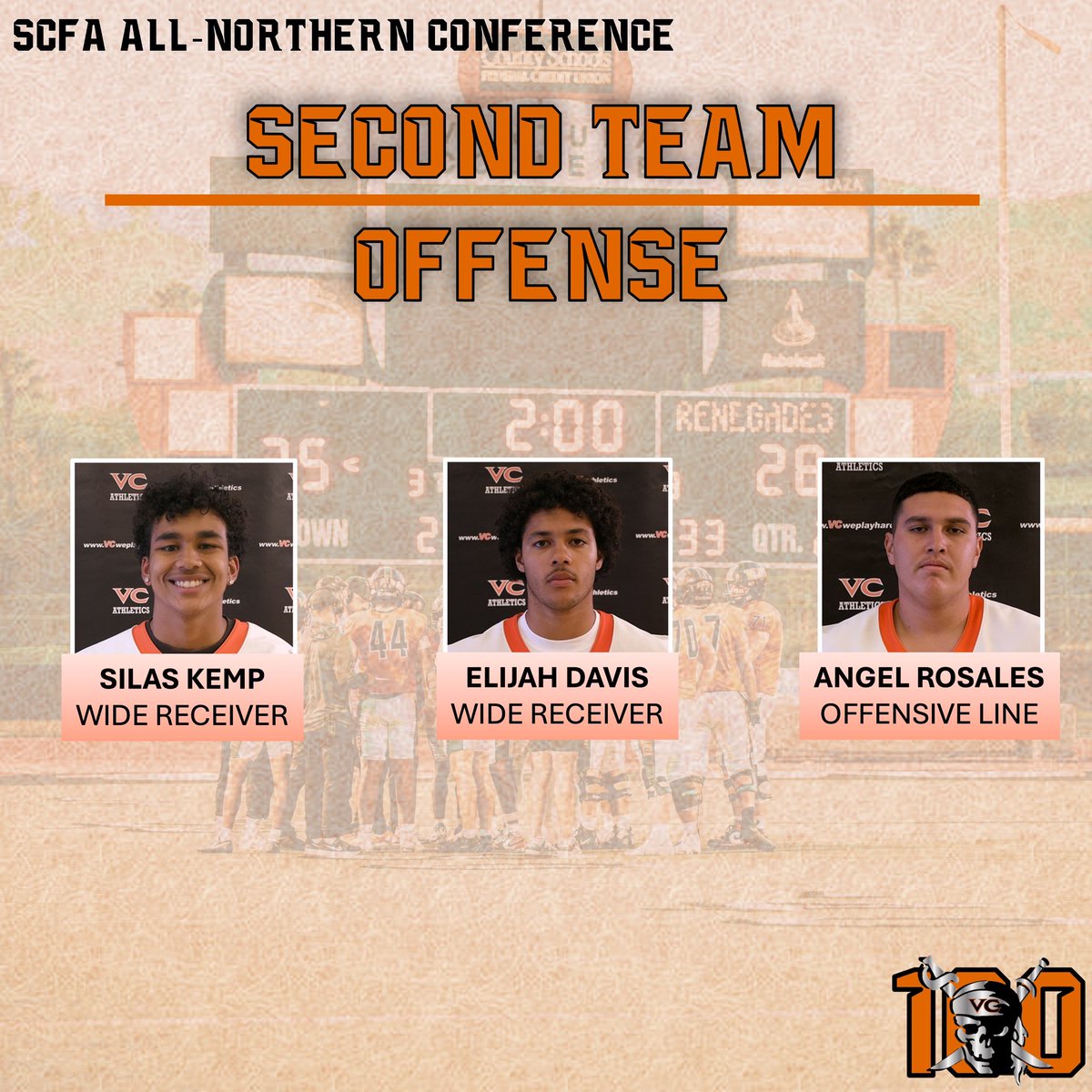 VCPirateFB's tweet photo. All Conference 2nd Team Selections #VCFF https://t.co/54QD8vG7ci