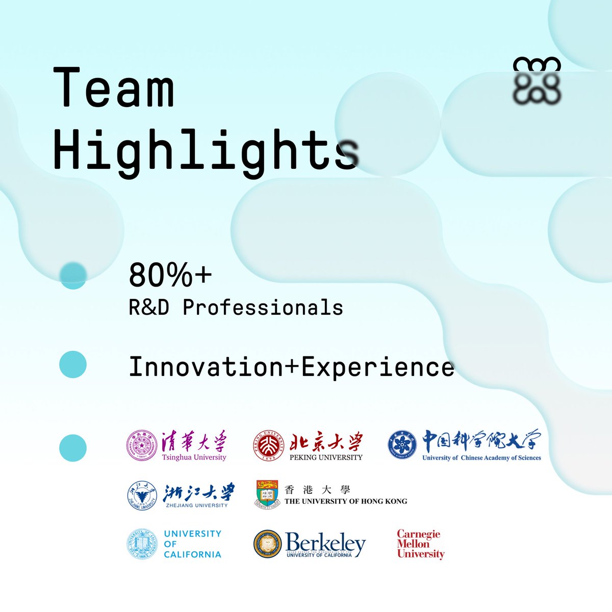 zeroth_2025's tweet photo. At Zeroth, innovation meets experience! 80%+ of our team are R&amp;D pros, with core talent from Tsinghua, Zhejiang Univ, CAS, UCB &amp; CMU. 20+ years in consumer robotics + global young talent, end-to-end R&amp;D-product-commercialization turns embodied intelligence from lab to real-world. https://t.co/jQm7PDGRK9