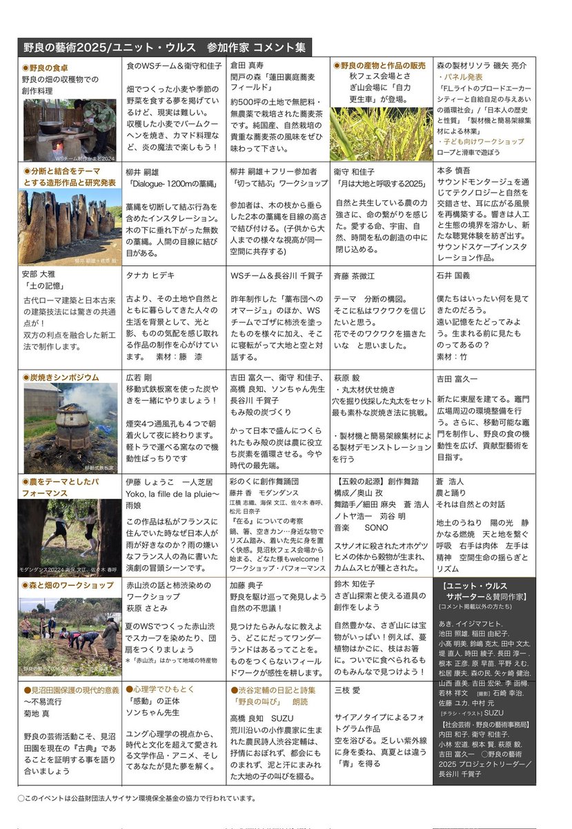 ulus_socialart's tweet photo. 【体験型の芸術祭】
#野良の藝術2025
– 野良の叫び・分断と結合 –
📅日時
11／22（土）〜 11／30（日）
10:00〜17:00
メイン開催日：
11／22（土）、 23（日）、 24（月・祝）、 30（日）
📍場所
さいたま市緑区上野田２８２
※#さぎ山記念公園 裏の林地

#野良の藝術 #現代美術 #芸術祭 #さいたま市 https://t.co/wEhuQQPQyd