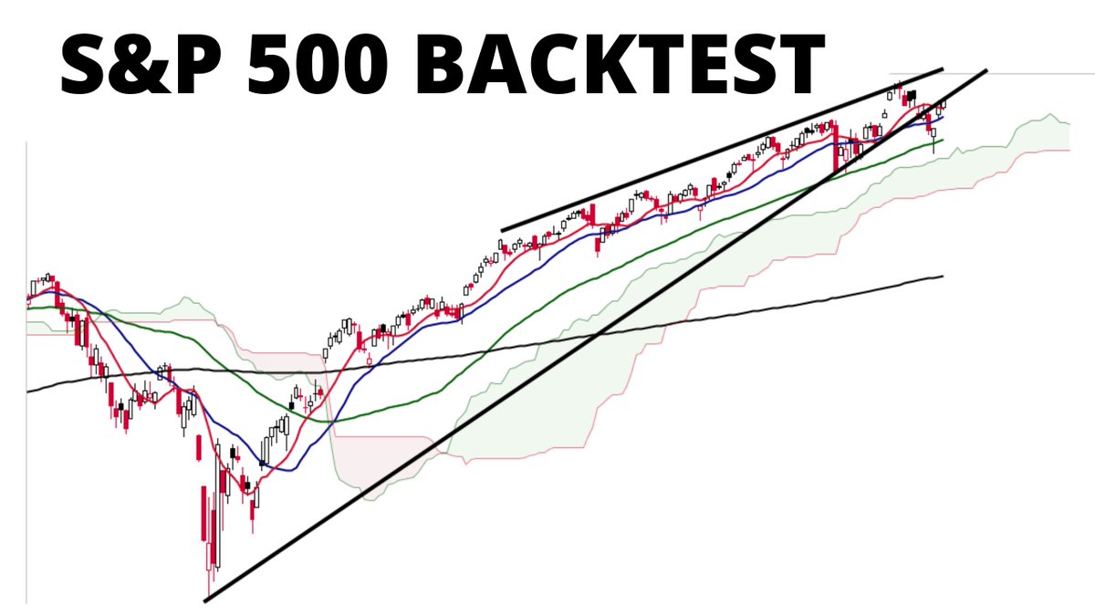 King0ftheCharts's tweet photo. .
S&amp;P 500 &amp; NASDAQ 100 Backtest

Stock Market Video Here
https://t.co/bY2wsZDmlX

.
.
$SPX $SPY #SP500 #tomlee #elliottwave $ES_F $QQQ $NDX #NASDAQ100 $NQ $NQ_F $NVDA #Trump #FOMC #Powell #blowofftop $AAPL $VIX #stockmarketcrash #stockmarket #Nvidia #Bullrun2025 #BullMarket https://t.co/SvCBMTL6jI