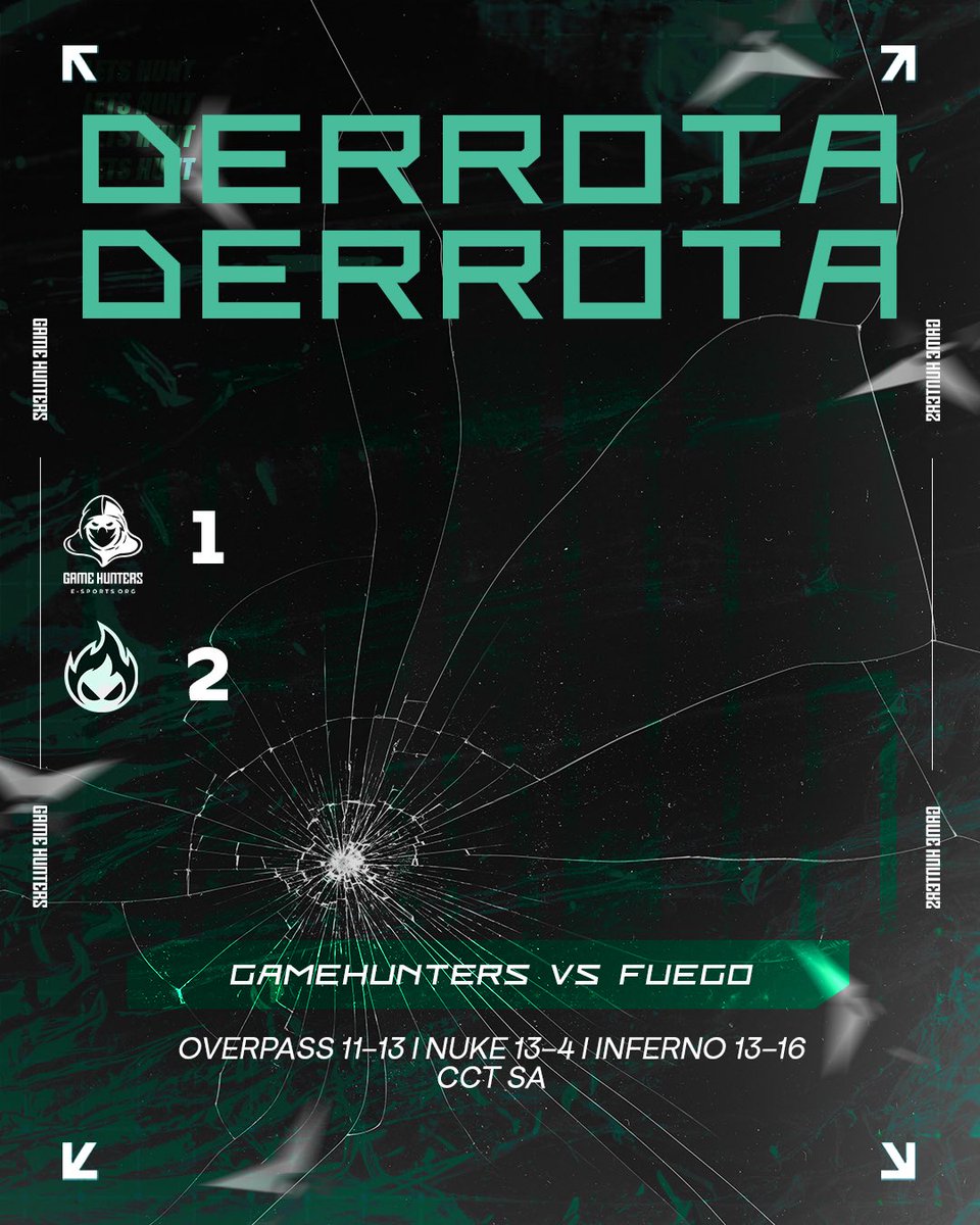GameHuntersCS2's tweet image. 😵 Não deu.

Perdemos para a @fuegoBR_esports e estamos fora da CCT.

Sabemos que somos melhores que isso e vamos voltar melhores nos proximos jogos!

Obrigado pela torcida! #LetsHunt 💚