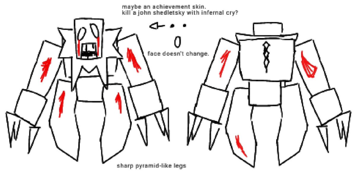 TheJohnMod's tweet image. Another John guest 666 skin concept to feed into my delusion.. one day king one day
#Forsaken ##forsakenroblox