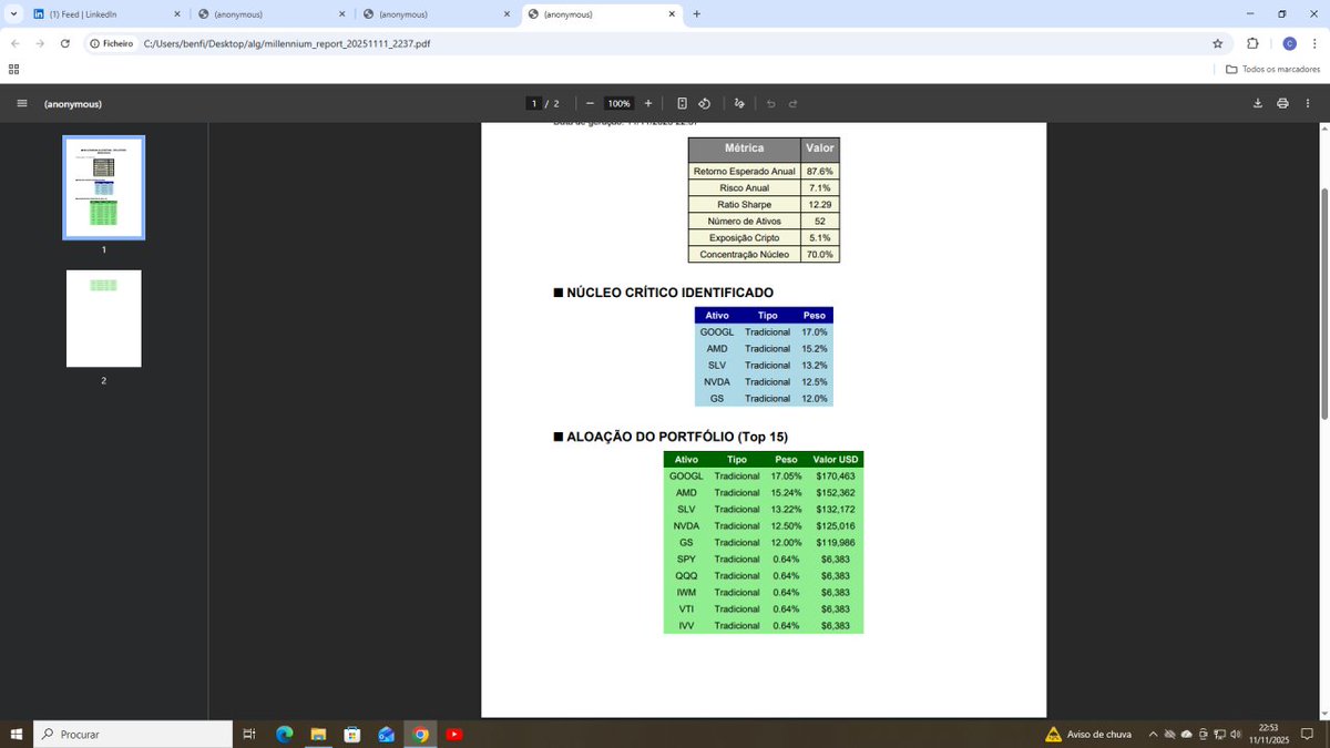 ClaudioFer91849's tweet image. Discovered a revolutionary solution to P=NP! Applied to financial portfolio optimization, generating incredible results in polynomial time. Attached: report and code as initial proof. Companies like xAI interested? DM for secure details. #PvsNP #xAI #ComputationalTheory #Google