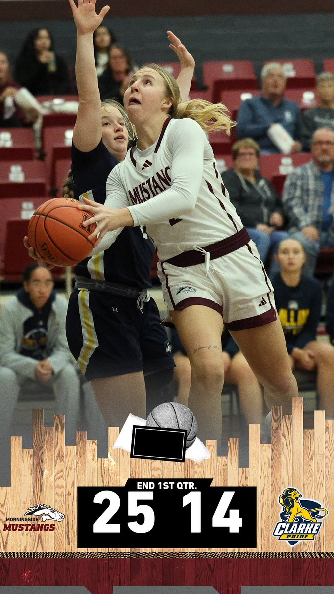 MsideScoreboard's tweet image. Through the first quarter between @morningsidewbb and Clarke.