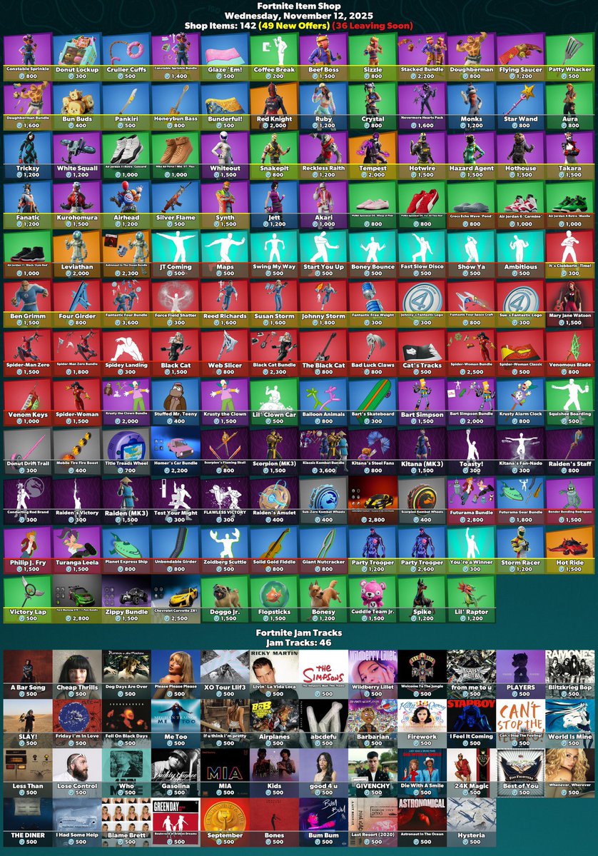 If your getting anything consider using these codes 
<a href="/Vzgo_007/">Alex The Fool</a> 
<a href="/InsoIsHere/">Inso</a> 
<a href="/playb0y_b/">𝑷𝒍𝒂𝒚 ‎ 🍂🧡</a> 
<a href="/Dripzfv/">Dripzy</a> 
<a href="/Salvatore02V2/">SalvatorePiazza (code piazza)</a> 
<a href="/CrisCraft1304/">CrisCraft</a> 
<a href="/kaiinux/">kai :) | CODE REDLIGHTS</a> 
<a href="/emyan77/">emy</a> 
<a href="/BlueCzKitsune/">Blue🦊</a> 
<a href="/Hurk01/">Code Hurk (Wishlist 📌)</a> 
<a href="/heartless_playz/">HEARTŁESS</a> 
<a href="/CerezaSunshyne/">🍒Cereza☀️</a> 
<a href="/RedRose4548/">🍁RRBK_FN{Scam Alert}🍁</a> 
<a href="/krch852/">K-rch 𓃵</a> 
<a href="/littlemankay/">𝓀𝒶𝓎!</a>