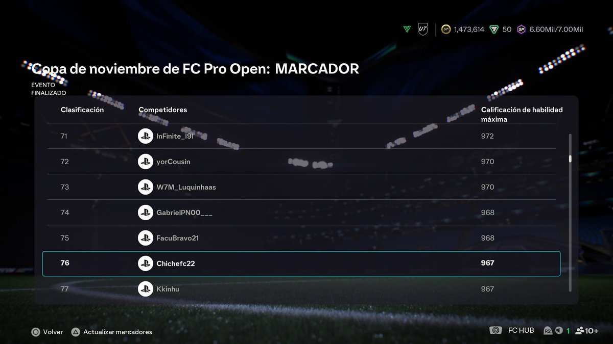 chichefc22 tweet media