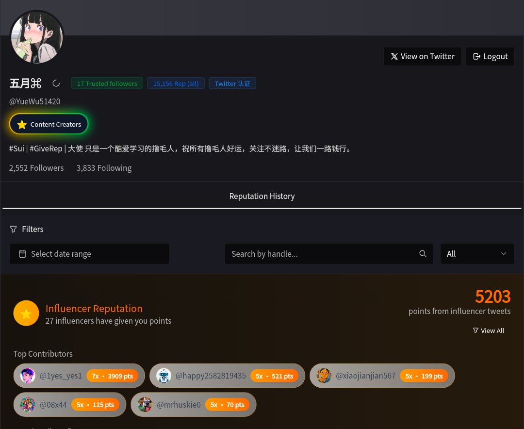 五月⌘ 🐬TermMax tweet media