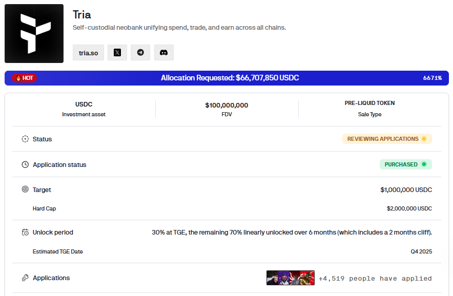 DayyNode's tweet photo. Good Morning CT

Just purchased my investments for the @useTria  Community Sale on Legion

Massive move from the very beginning, an advanced self-custodial neobanking for humans and AI agents.

- $12M funding
- $1.5M+ revenue in beta
- $40M+ tx volume
- 30K users without paid ads
- Backed by Polygon, Aptos, P2 Ventures and the others

Tria's card supports transactions in over 150 countries and more than 1000 tokens

I'm locked in with Tria