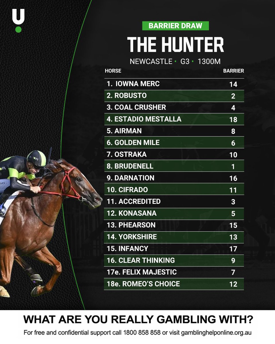 UNIBETAustralia's tweet image. Joe Pride holds a strong hand ahead of The Hunter at Newcastle this weekend! 

Who&apos;s your pick to take the honours.

#SpringRacing