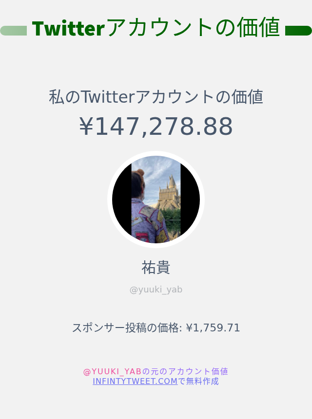 yuuki_yab's tweet photo. 私のTwitterの価値は : ¥147,278.88

➡️ https://t.co/PHu4oH1tjj https://t.co/Ole29wdsz9