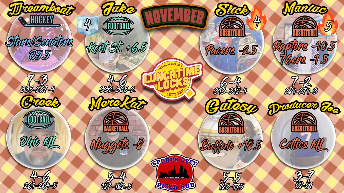 We’re feeling a sweep tonight! Can the squad pull it off?!

Let’s eat!!!!!