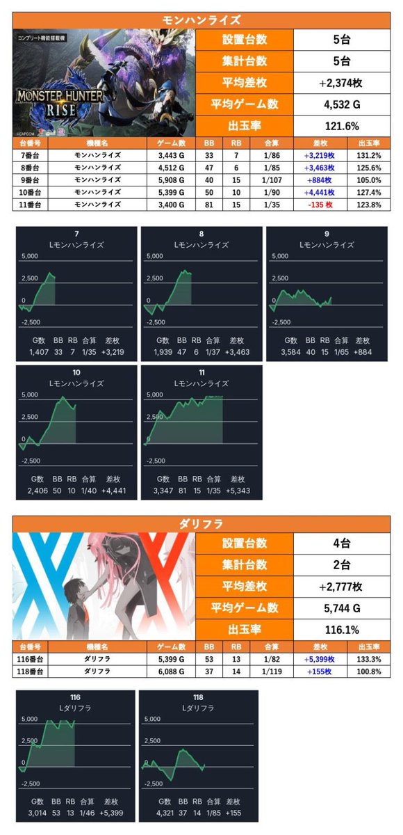 WIN6GAME【公式】 on X