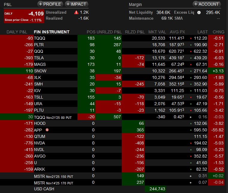 bestoptsnet's tweet image. Day 39: 364.6K.  From 370K -&amp;gt; Earn 1,000K!  #QuantitativeTrading #QuantitativeEasing #Optionselling bestopts.net