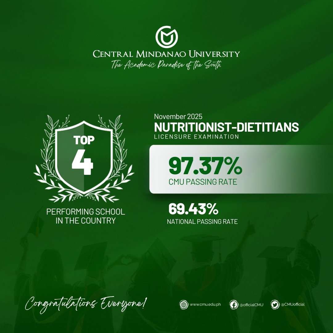 CMUofficial's tweet photo. [#CMUPride] CMU ranks 4th Top Performing School in the Nov 2025 Nutritionist-Dietitian Licensure Exam! 🎉

Congrats to our new RNDs &amp; topnotchers:
🏅Top 7 – Felix Jr. Maambong Anastacio, RND
🏅Top 8 – Ana Babes Bahian Andoy, RND

Kudos to the Dept. of Nutrition &amp; Dietetics, CHE! https://t.co/9fgBPyYp2C