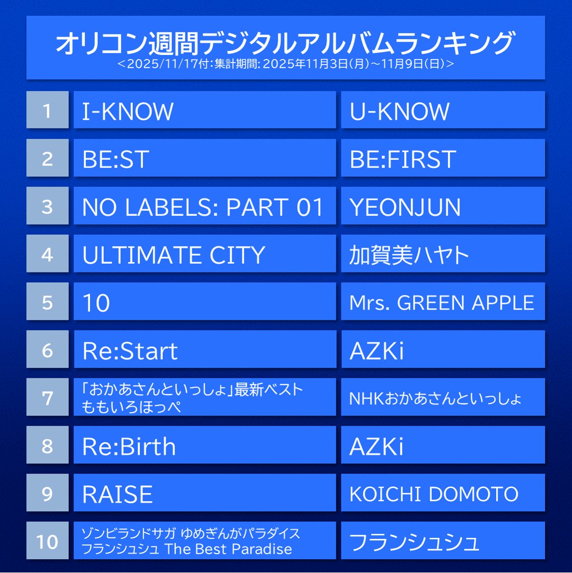 のだしの出汁☃️⚒️💅✨️ on X