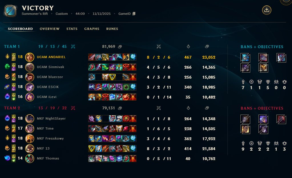 andariel tweet media