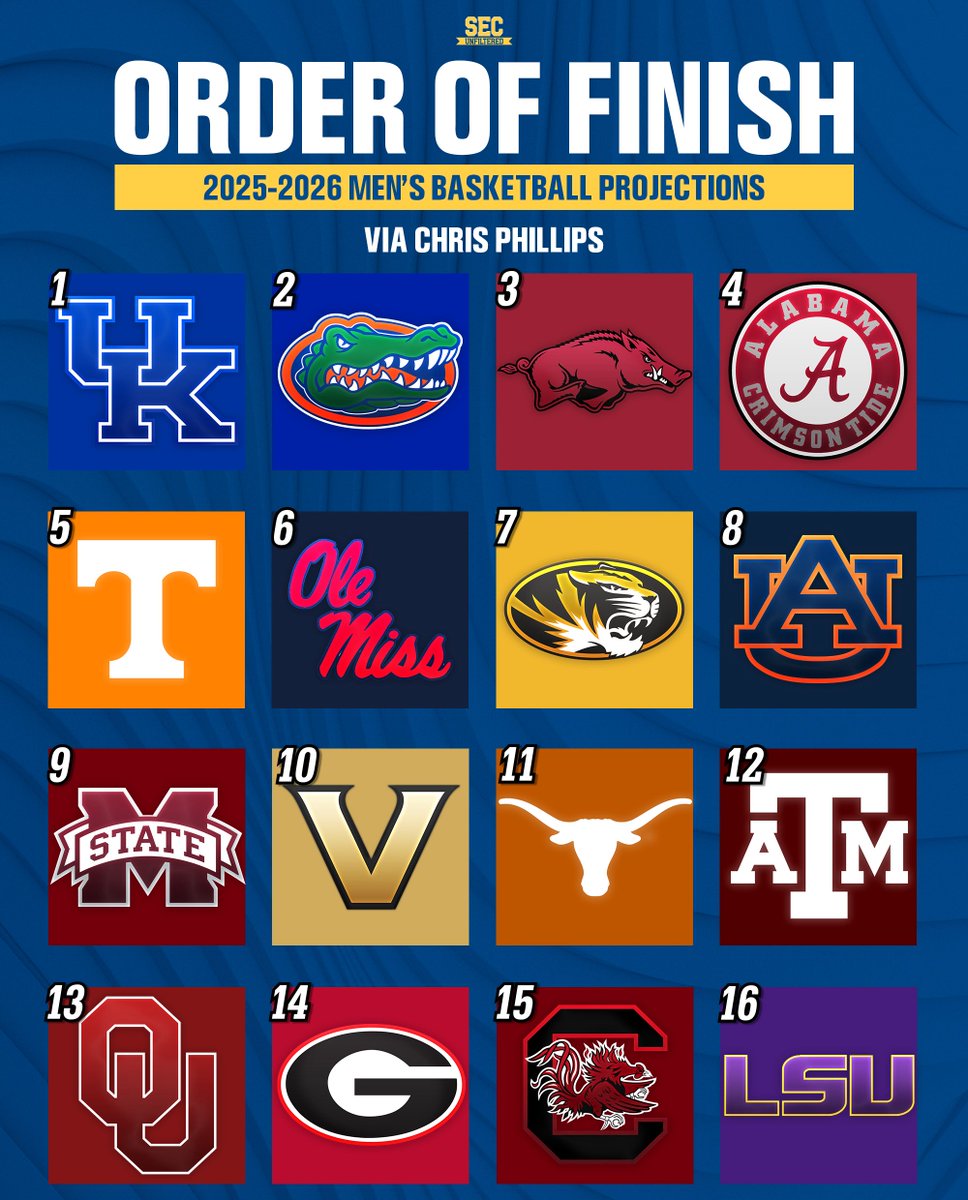 SEC Unfiltered tweet media