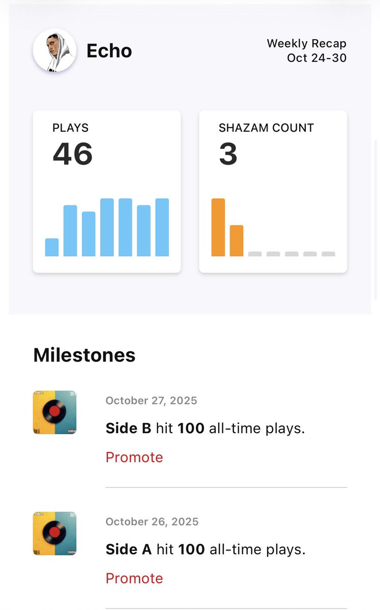 i love that PhorPhonographs still buzzin <a href="/bhramabull/">Bhramabull 🔌</a>