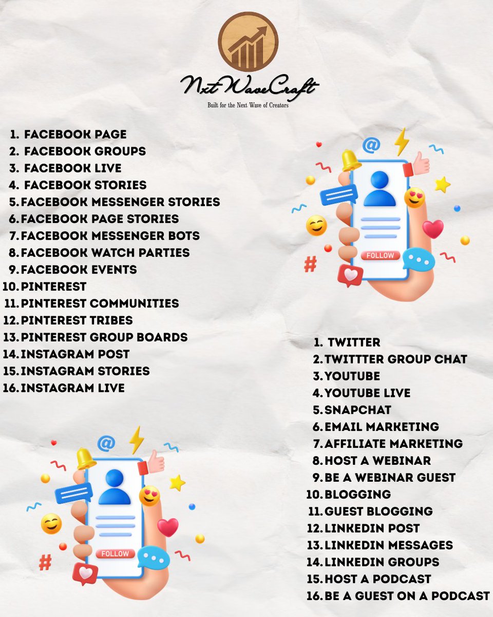 NxtWaveCraft's tweet image. 💥 32 places to promote your business for FREE in 2025
✅ Social platforms
✅ Directories
✅ Forums
✅ Communities
No budget? No problem.
Bookmark this list &amp;amp; start showing up where it counts.
#FreeMarketing #StartupTips #BusinessGrowth #Marketing2025