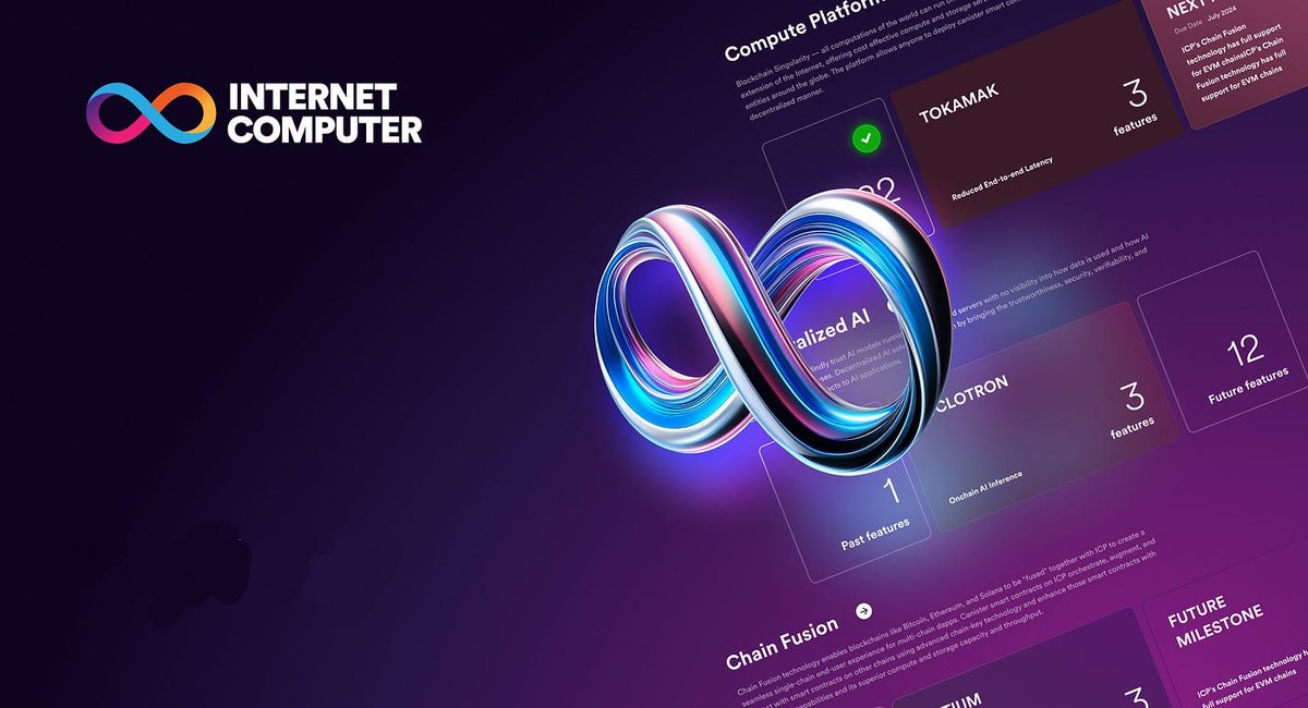 Sil3xion's tweet photo. 🚨 $ICP rewards are now LIVE!

Early holders, developers, and active participants can claim their share of on-chain rewards today.

🔗 Check eligibility & claim here: 
https://t.co/DVsUkaoPfk

⚡Don’t wait - many rewards remain unclaimed! Secure your $ICP and strengthen your stake in the Internet Computer ecosystem.

#ICP #InternetComputer #CryptoRewards #Web3 #Blockchain