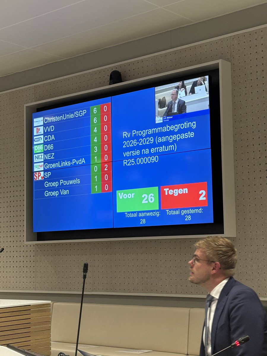 Daan de Haas tweet media