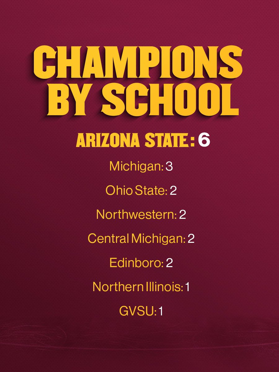 The Sun Devil standard 😈