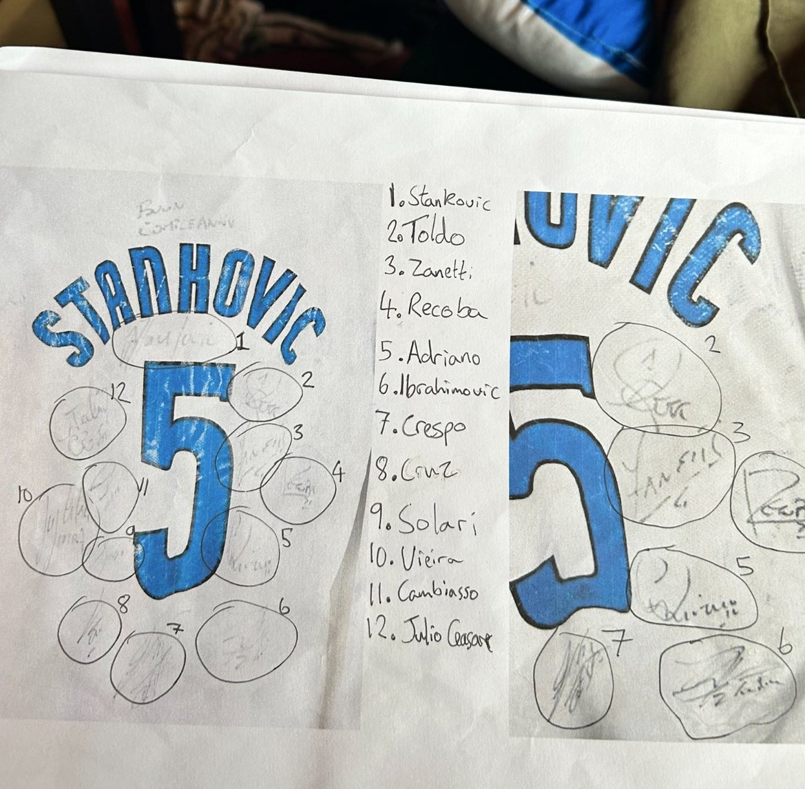Inter Milan Away 2006/07 Stankovic Match issue (possibly match worn but I can't be 100%) 

Signed by Adriano, Cambiasso, Crespo, Cruz, Ibrahimovic, Juilo Cesar, Recoba, Solari, Stankovic, Toldo, Vieira and Zanetti.

£260+pp