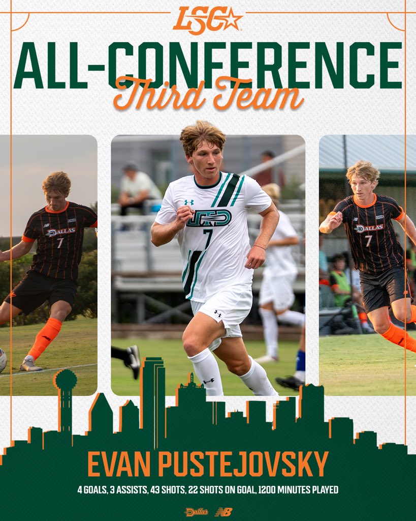 UT Dallas Men's Soccer tweet media