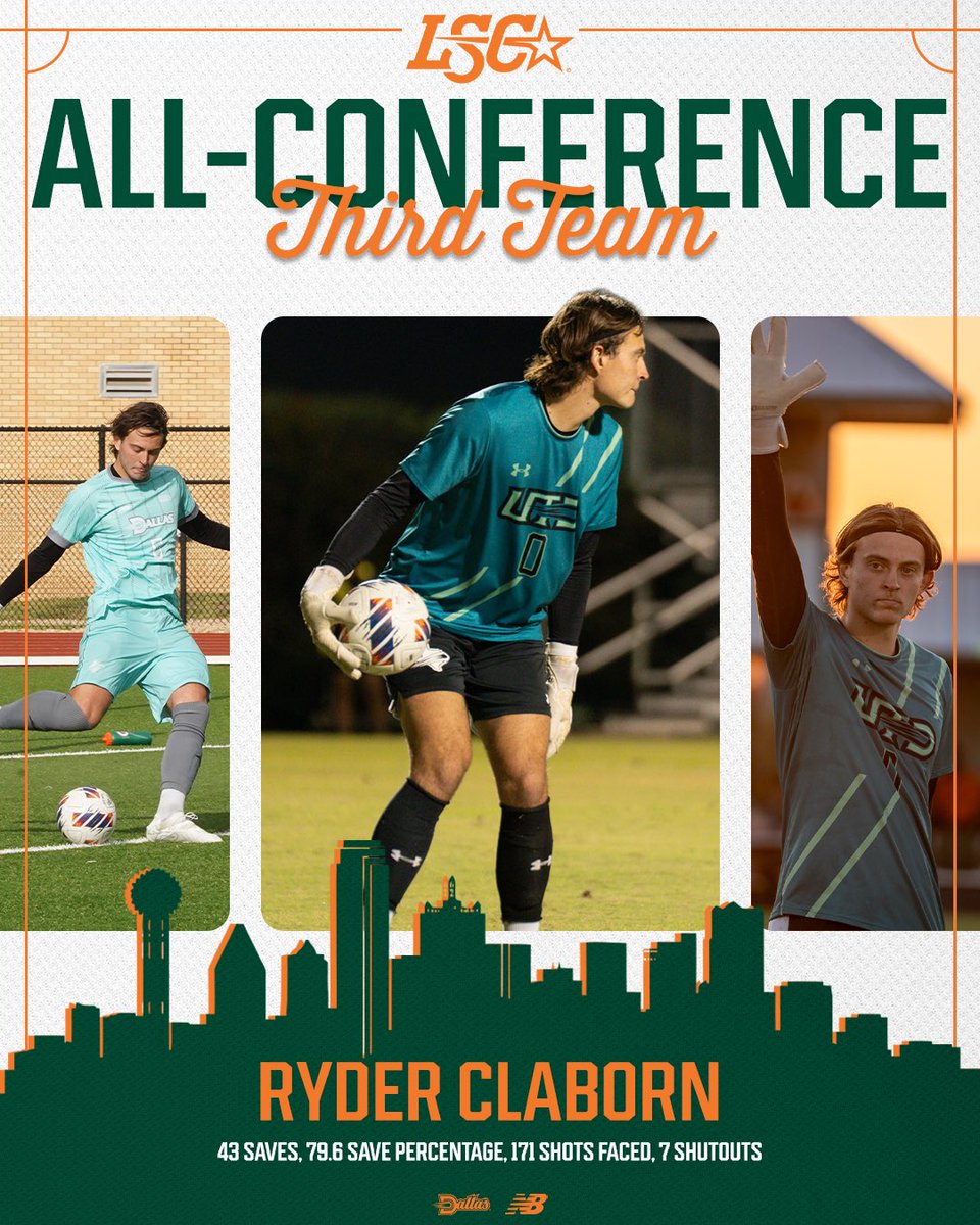 UT Dallas Men's Soccer tweet media