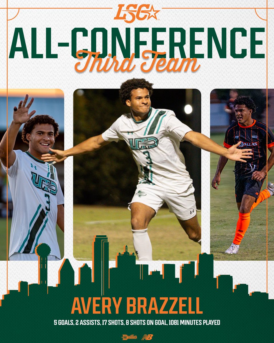 UT Dallas Men's Soccer tweet media