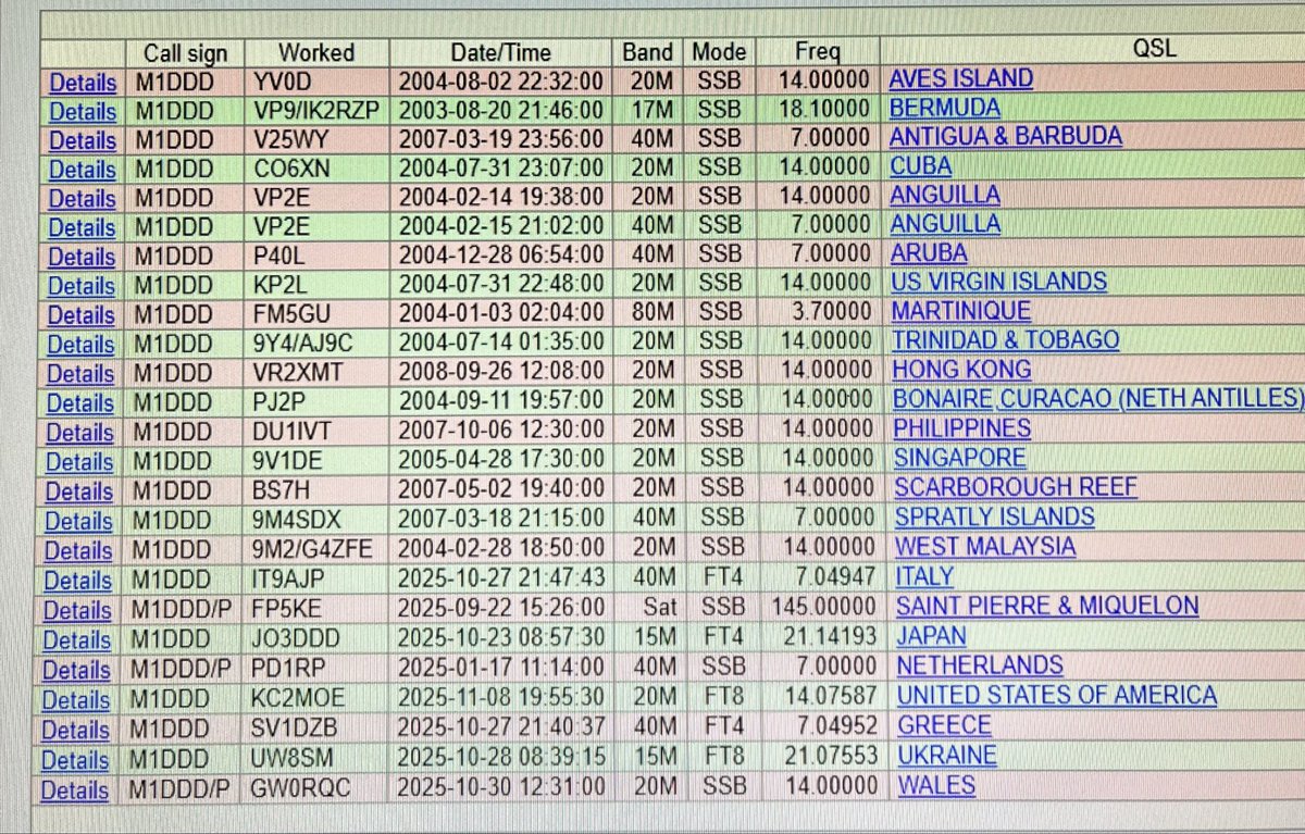 Taka aka きこり / jk2xxk (@kikori1906) / Posts / X