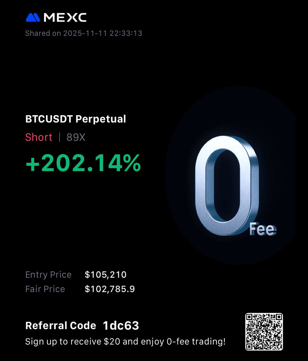 $BTC 🏄‍♂️🏄‍♂️🏄‍♂️