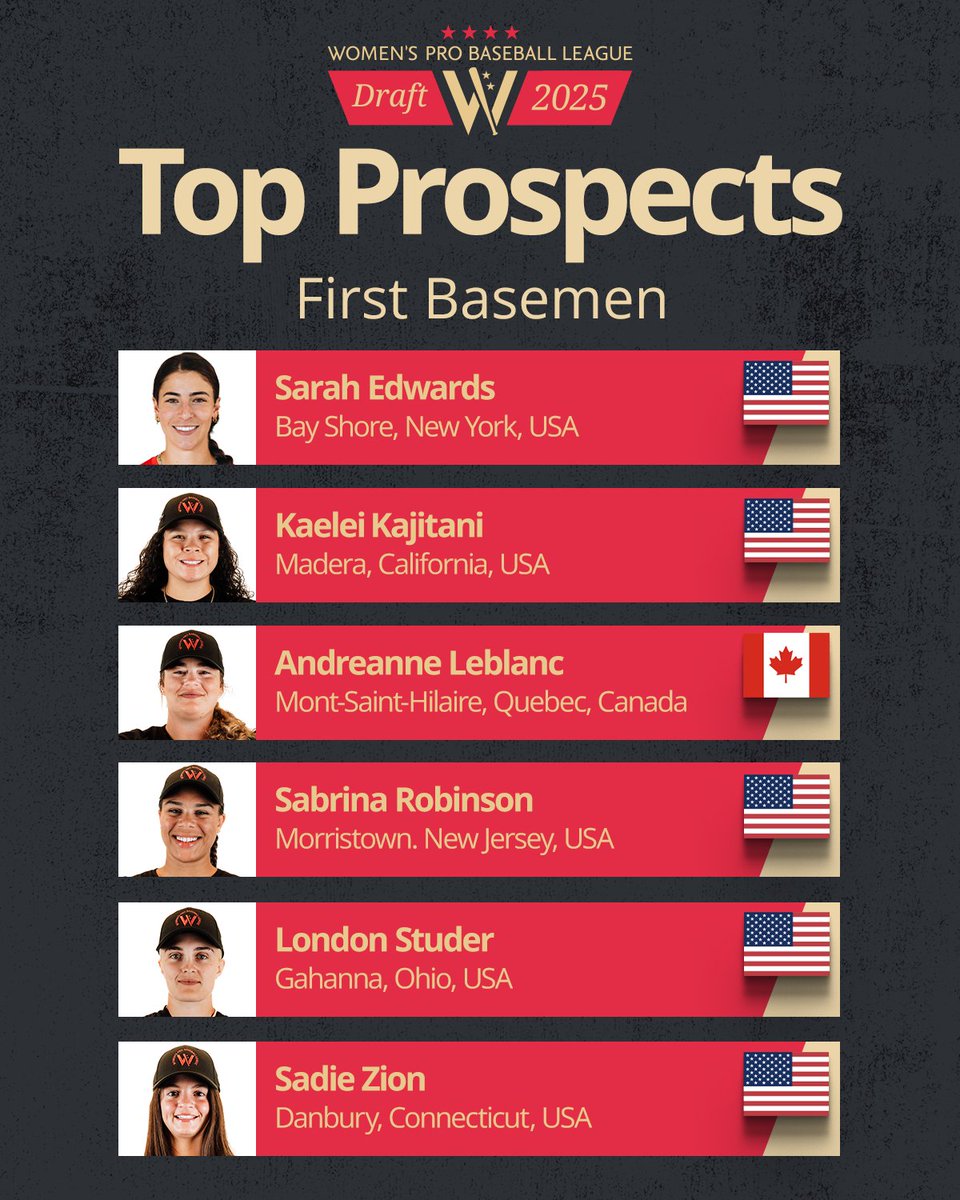 wpbl_official's tweet image. A look at the top 1Bs ahead of the WPBL Draft on November 20th. Who do you want your team to select? 👀