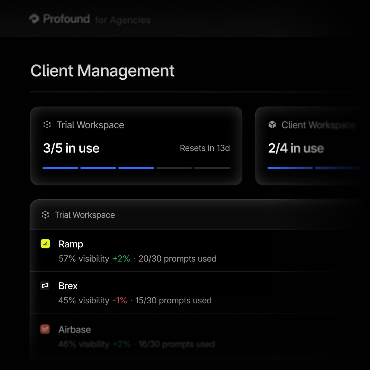 dbabbs's tweet image. Introducing self-serve for Agencies at @tryprofound 

We now extend full AEO capabilities to agencies of all sizes, not just the big ones...