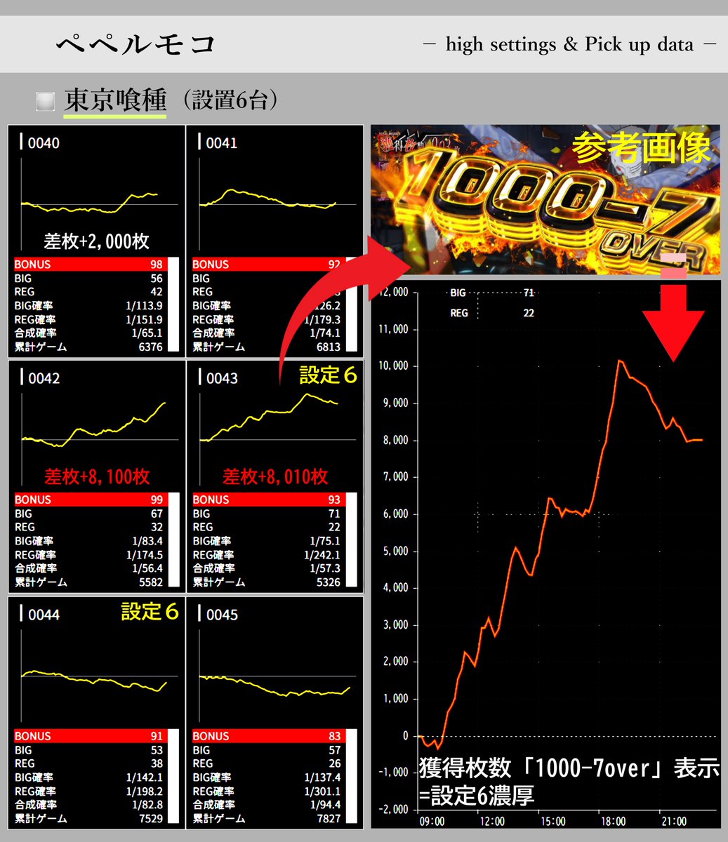 紫音様 データカウンターx10 紫音様 データカウンターx10