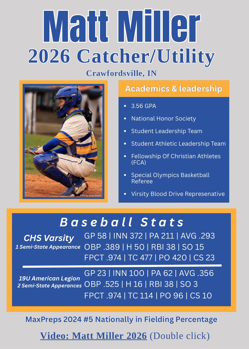 Uncommitted 2026 C/UTL Matt Miller

MaxPreps #2 Nationally in Fielding % | All-Conference | All-Area| 3 Semi-State Appearances

FAFSA done | NCAA 2404280361 | NAIA 985182 | 

Reliable defender with big game experience as well as 1.95 pop-time. Open to all levels — 

Let’s talk!